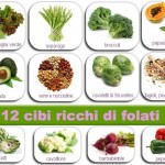 Udito e nutrizione